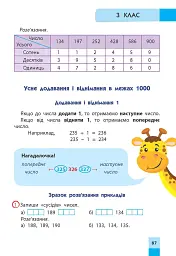 Математика. Порадник молодшого школяра. 2-4 класи - Ірина Марченко - мініатюра 5