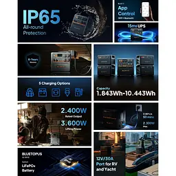 Зарядна станція BLUETTI AC240P Solar Portable Power Station / 2400 Вт / 1843 Вт/ч / LiFePO4 (AC240P) UA - мініатюра 5