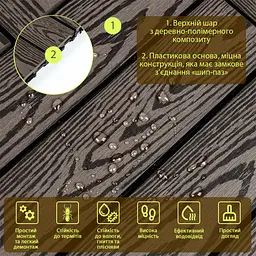 Композитна плитка ДПК 300х300х23мм Кедр (D) SW-00001705 - мініатюра 3