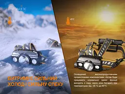Ліхтар налобний Fenix HP30R V2.0 - мініатюра 17