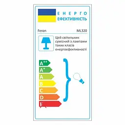 Накладний світильник Feron ML320 під лампу на підвісі чорний (32962) - мініатюра 3