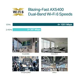 Точка доступу Wi-Fi TP-Link EAP670 - мініатюра 8