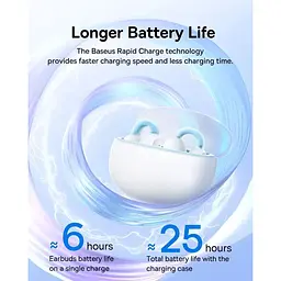 Бездротові навушники Baseus AirGo 1 Ring Open-Ear A00069201223-00 White - мініатюра 7
