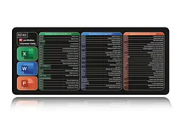 Великий килимок для мишки WorkPlaceShop Поєднання клавіш для Word, Excel та Power Point 700 x 300 мм