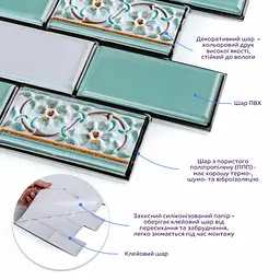Декоративна плитка Sticker Wall ПВХ на самоклейці 300х300х5мм М'ятна СПП-505 SW-00001139 - мініатюра 2
