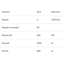 Вітамінно-мінеральний комплекс Solgar кальцій, магній, вітамін D3, 300 таблеток - мініатюра 3
