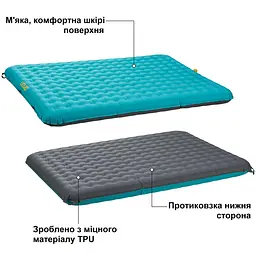 Матрац надувний Uquip Betty Double Petrol/Grey 15см - двомісний - 200×140 - синій/сірий(243108) - мініатюра 3