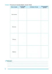 Біологія. Практикум. 8 клас - Іванна Олійник - мініатюра 7
