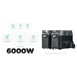 Зарядна станція EcoFlow DELTA Pro (DELTAPro-EU) - мініатюра 9