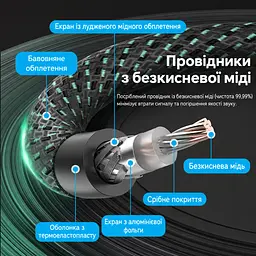 Коаксиальный аудиокабель Vention 10 м тюльпан RCA штекер на RCA штекер для цифрового S/PDIF 75 Ом двойное экранирование в хлопковой оплётке позолоченные разъёмы посеребрённый проводник OFC зелёный (BCTGL) - миниатюра 3