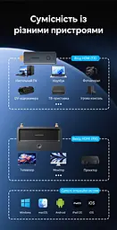 Бездротовий HDMI Vention передавач TX і приймач RX вхід HDMI виходи HDMI/VGA 1080p 60 Гц до 50 м без перешкод RX потребує USB-C 5 В 2 А для TX рекомендоване окреме живлення USB-C трансляція з телефона Wi-Fi без TX до 10 м аудіовихід 3,5 мм дублювання/розширення за підтримки ПК альбомний/портретний режим із телефона AirPlay приймач підтримує до 8 TX (додаткові окремо) кнопка відключення/підключення вебналаштування магнітна фіксація TX для зберігання сірий із чорним (ADTH0) - мініатюра 10