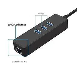 USB-Хаб Dynamode USB 3.0 - RJ45 Gigabit Lan с 3-х портовим хабом USB 3.0 (USB3.0-Type-A-RJ45-HUB3) - мініатюра 2