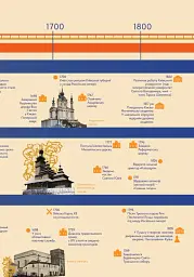 Міста - Галина Глодзь - мініатюра 6