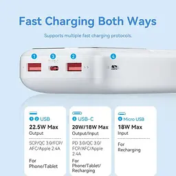 Зовнішній акумулятор - УМБ Vention 20000mAh Power Bank (Micro-USB+USB-C+USB-A+USB-A) 22.5W з дисплеєм - мініатюра 3