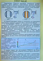 Присадка в оливу Ремол-2 120 г - мініатюра 7