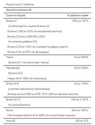 Мультивітаміни для чоловіків 50+ Ultra Man 50 Plus Daily Multi - 120 caps - мініатюра 2
