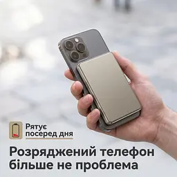 Магнітний павербанк Essager з бездротовою зарядкою 15 Вт та швидкою PD 20 Вт на 5000 мАг - мініатюра 4