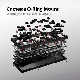 Клавіатура HyperX Origins 2 1800 HX Red USB Black (B4QS4AA) - мініатюра 10