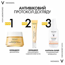 Мультикоригуючий засіб Vichy Neovadiol для розгладження зморшок та інтенсивного живлення шкіри навколо очей та губ 15 мл - мініатюра 8