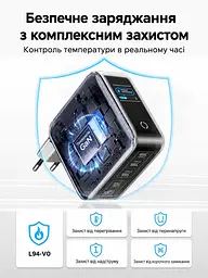 Мережевий зарядний пристрій UGREEN Nexode Pro X773 GaN до 100 Вт сумарно 4 USB-C та 1 USB-A 100 Вт (65620B) - мініатюра 7