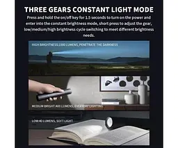 Ліхтар MiJia Multi Functional Strong Light Flashlight (N613) (BHR7668CN) - мініатюра 4