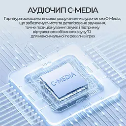 Игровая гарнитура Ajazz AHM10 Max Black (AHM10-MAX-B) - миниатюра 9