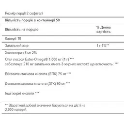Олія лосося Puritans Pride Salmon Oil 500 mg 100 caps - мініатюра 2