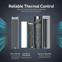 Зовнішня кишеня для SSD M.2 (NVME) M-key USB Type-C 3.2 10Gbps Heat Sink Aluminum сіра Vention - мініатюра 8