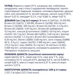 Уцінка. Сухий корм для стерилізованих котів Club 4 Paws Premium Sterilised 14 кг (B4630701) - мініатюра 7
