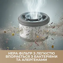 Фільтр HEPA для пилососа Dreame R10/R10 Pro/R20/R10 Pro Aqua/R20 Aqua - мініатюра 3