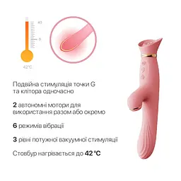 Вібратор з підігрівом та вакуумною стимуляцією клітора Zalo - ROSE Vibrator Strawberry Pink - мініатюра 4
