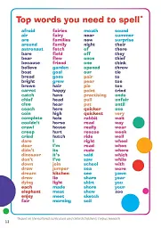 Oxford Children's Colour Dictionary - мініатюра 4