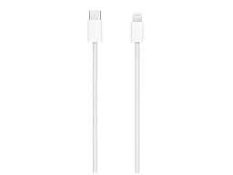 Тачпад Apple Magic Trackpad 2021 (MK2D3) - мініатюра 5