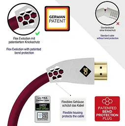 Кабель HDMI Oehlbach Flex Evolution Ultra High-Speed v2.1 8K 48Gbit HDR Ethernet ARC 2м Burgundy - мініатюра 2