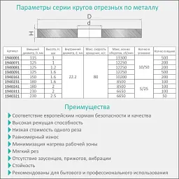 Круг відрізний Sigma по металу та нержавіючій сталі 230x2.5x22.2мм, 6650об/хв (1940321) - мініатюра 3