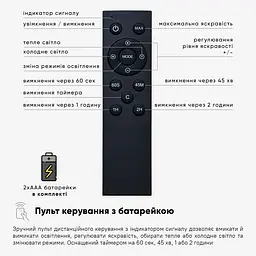 Лампа світлодіодна Mealux з пультом біла (DL-1020 + remote White)  - мініатюра 8