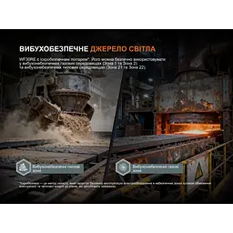 Ліхтар ручний вибухобезпечний Fenix WF30RE Spark - мініатюра 8