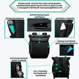 Рюкзак міський Ozuko 9066 15.6" USB 26 л чорний (16199) - мініатюра 6