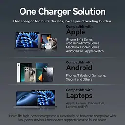Зарядний пристрій 2xUSB-C 45W PD3.0/QC/GaN + USB-C cable М-М чорний Vention (TZ-FCDH0-EU) - мініатюра 10