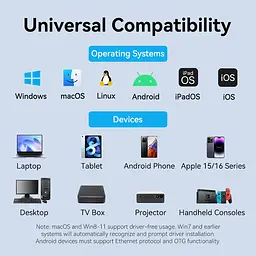 Перехідник USB 3.1 Type-C --> Ethernet RJ45 1000Mb +USB-A adapter сірий Aluminum Alloy Type Vention - мініатюра 9