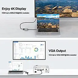 Адаптер SGEYR USB C – HDMI VGA, Mini USB Type C - мініатюра 3