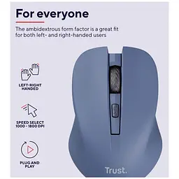 Мишка Trust Mydo Silent Wireless Blue (25041) - мініатюра 6
