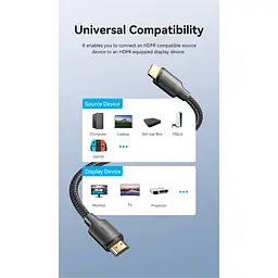 Кабель Vention HDMI-HDMI V 2.0 10 м (ALLBL) - мініатюра 11