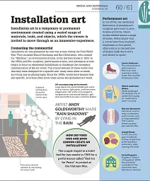 How Art Works - мініатюра 6