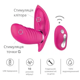 Вібратор I’MCUM Secret Leaf 10 режимів стимуляції Рожевий (IM-KCD223) - мініатюра 3