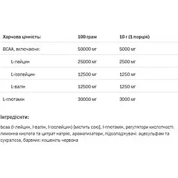 Амінокислота Allnutrition BCAA Max Support Instant 500 г Raspberry - мініатюра 2
