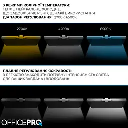 Лампа на монітор (Скрінбар) OfficePro SL210W (SL210W) - мініатюра 12