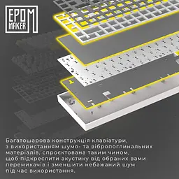Клавіатура Epomaker EP64 Mulan White механічна бездротова (EP64-W-M) - мініатюра 12