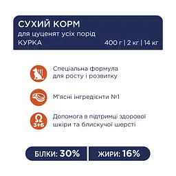 Сухий корм для собак Club 4 Paws Преміум. Для цуценят з високим вмістом курки 2 кг (4820083909450) - мініатюра 3