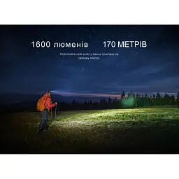 Ліхтар налобний Fenix HM60R 2.0 black - мініатюра 9